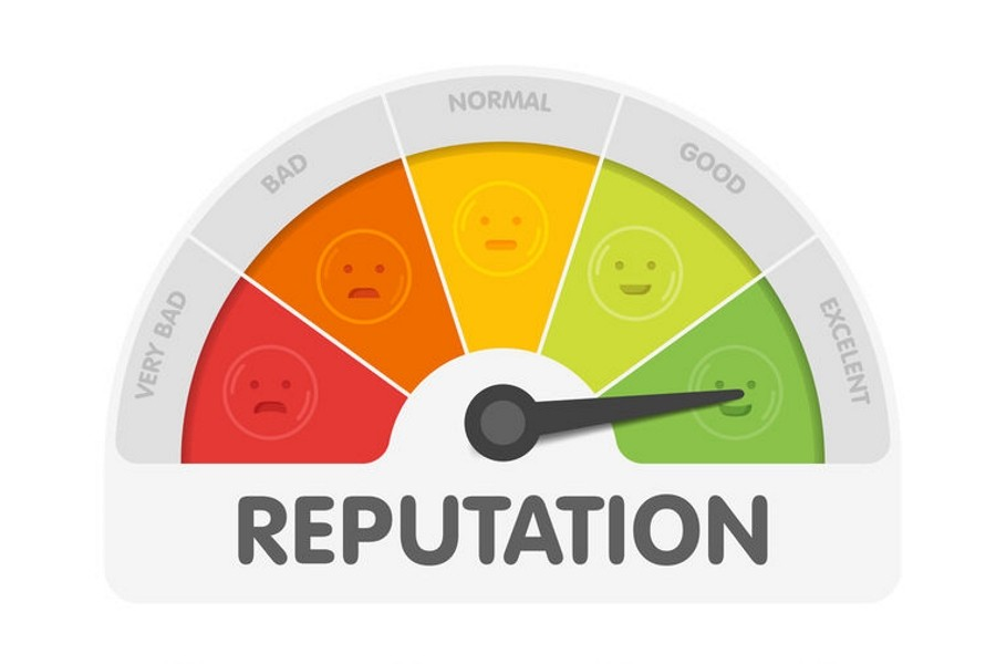 Reputation Checking for UK iGaming Brands